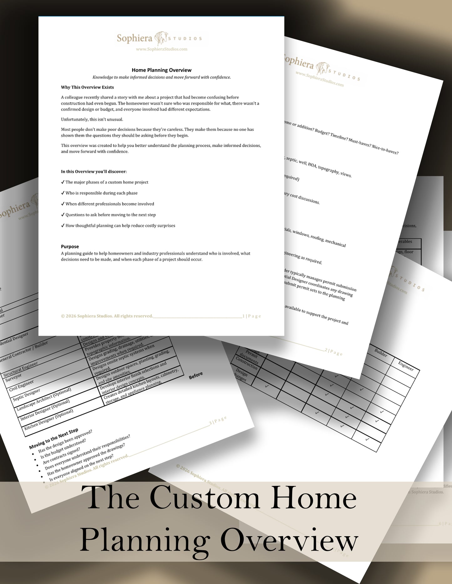 Free pdf download - the Custom Home Planning Overview